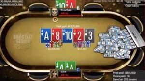 Photo Credit – PokerNews/Twitch