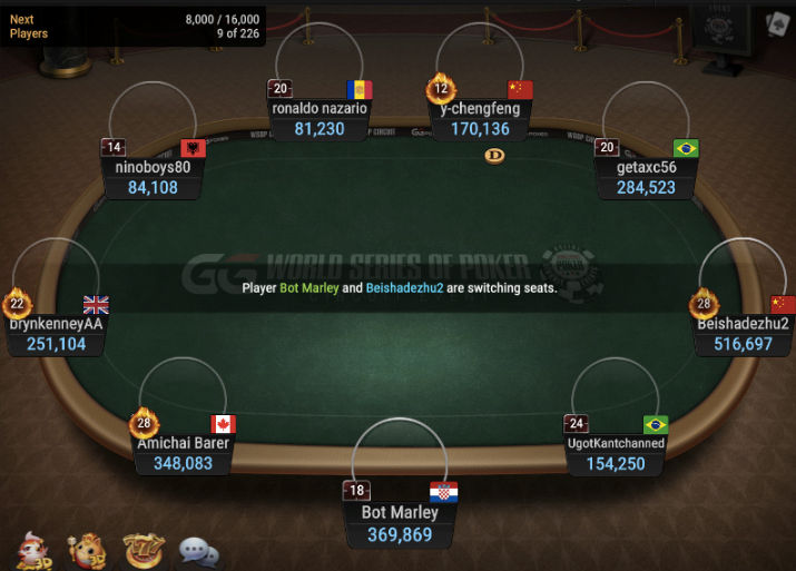 Natural8-WSOPC: schimmelgodx ships the MAIN EVENT for $1.2M; rubbherducky, waransan, Goblue also seize circuit rings; Isaac Haxton wins the $25K HR