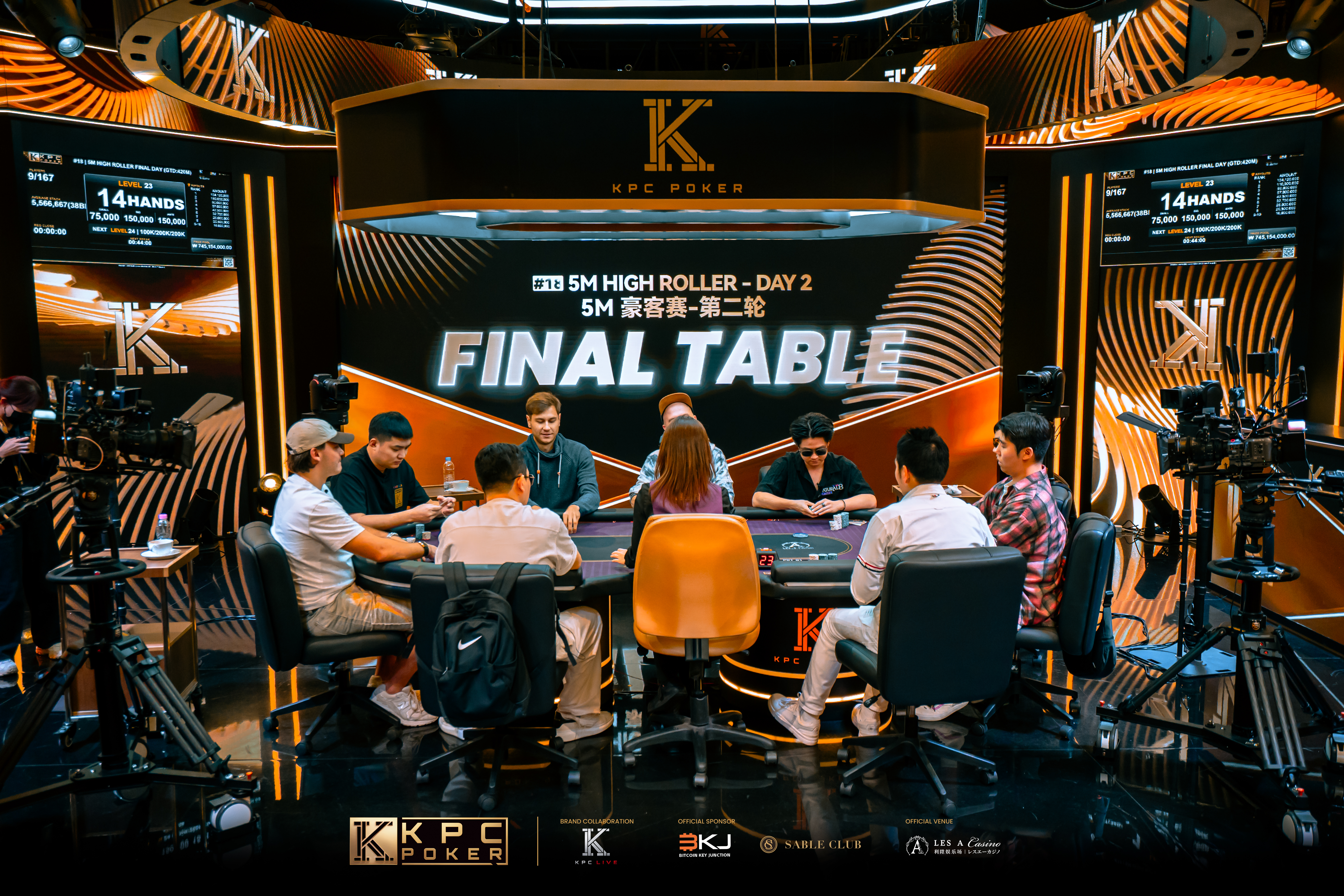 The Final Table