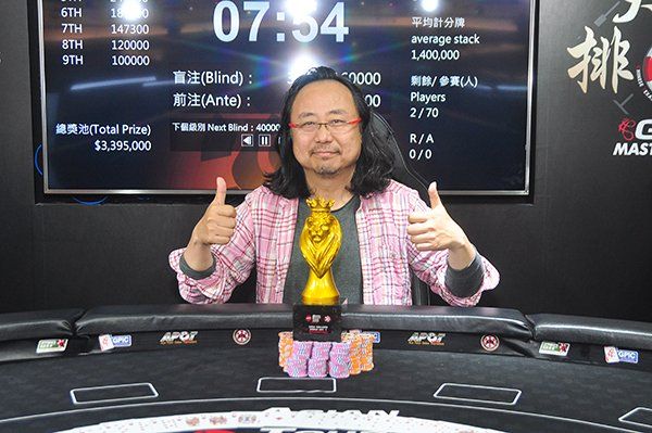 Guo Dong – Photo APT