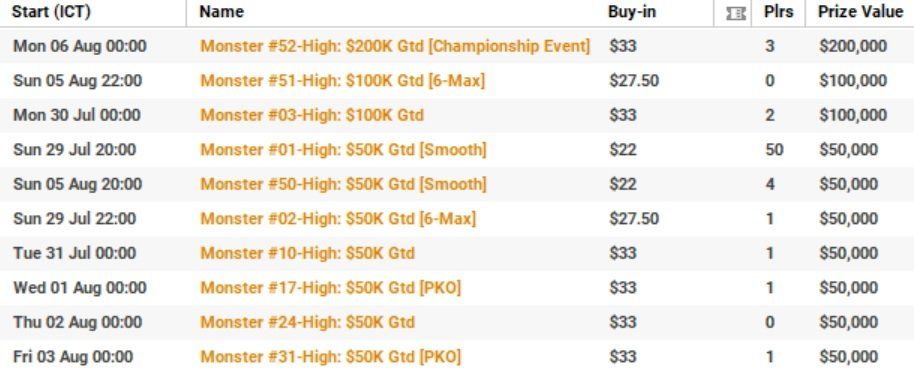 partypoker lobby