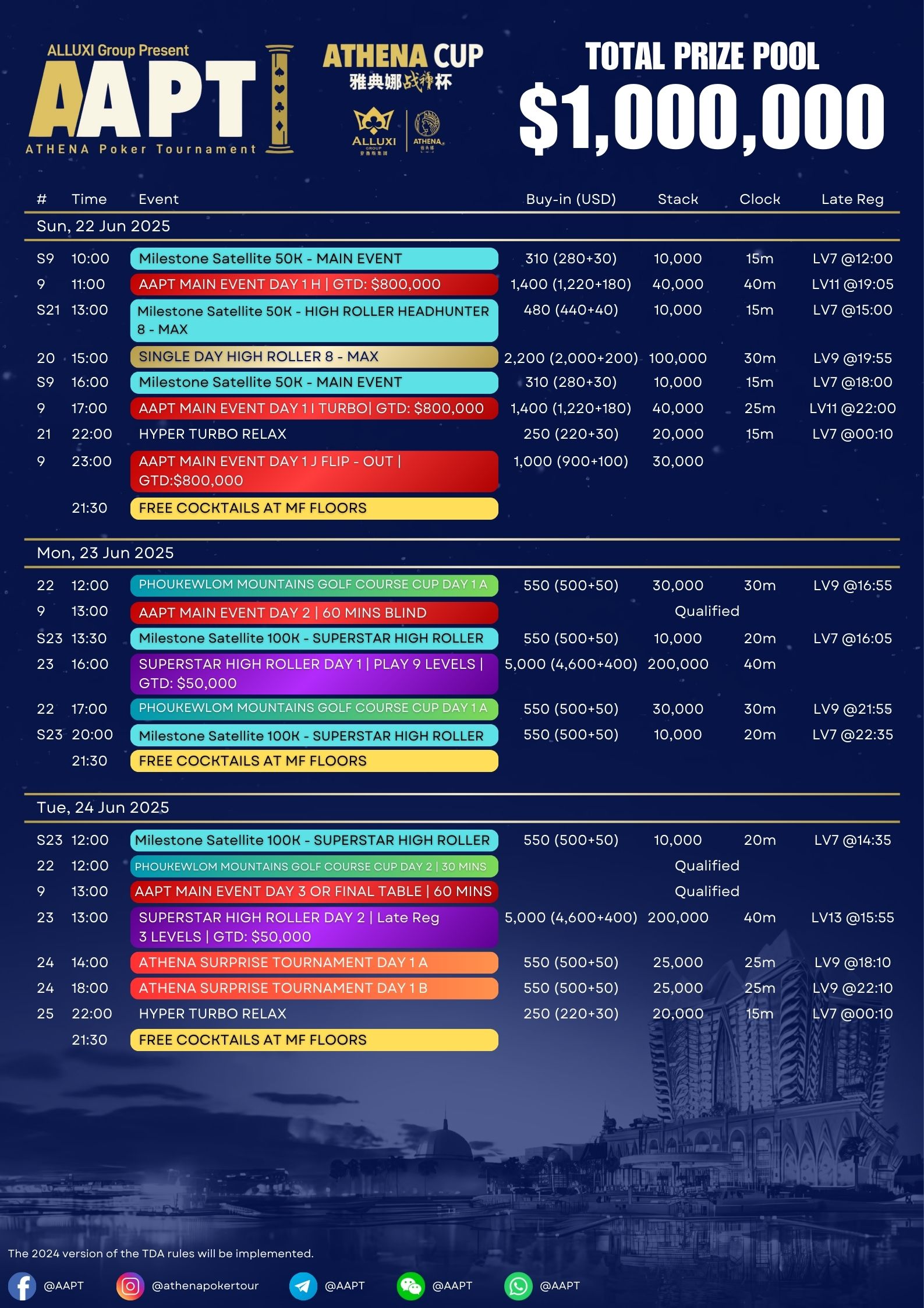 Poker Breaks Ground in Bokeo: USD 1 Million Alluxi Athena Poker Tournament (AAPT) Set for June