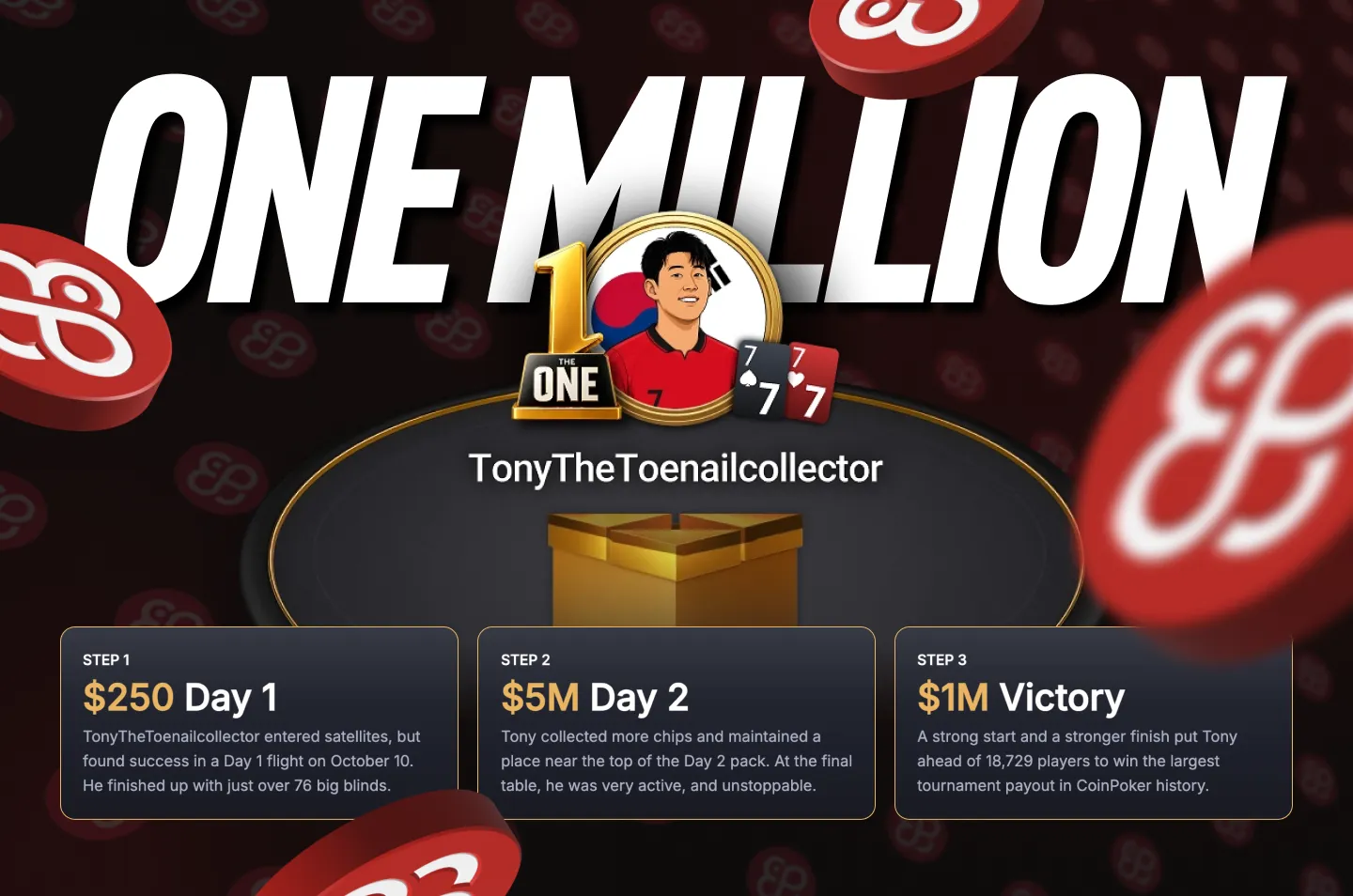 TonyTheToenailcollector - The One on CoinPoker 2026 Winner
