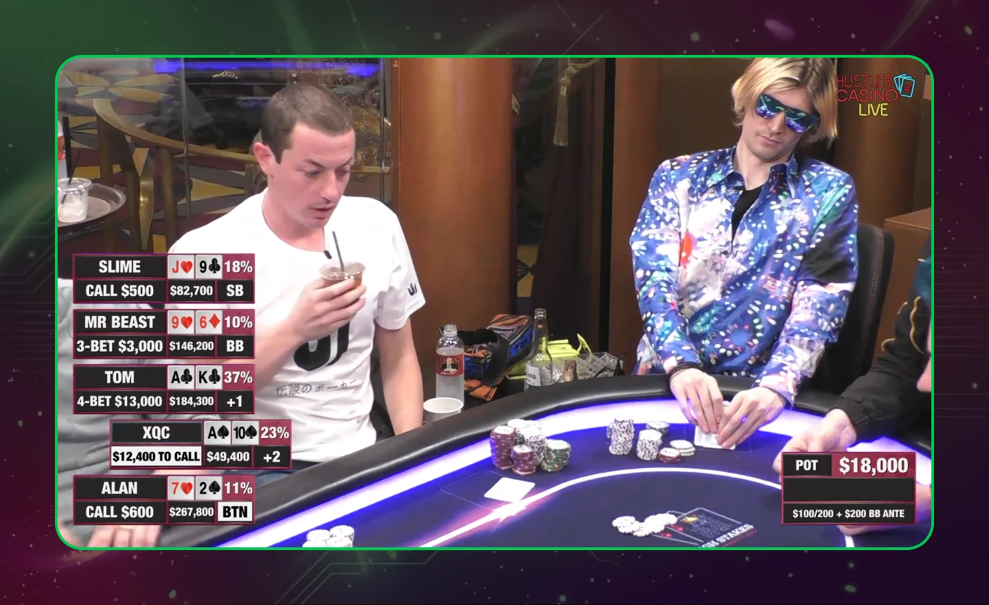 xQc Plays Poker at Hustler Casino Live