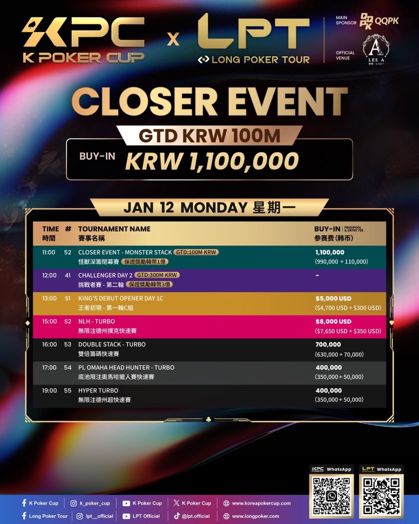 Closing Events