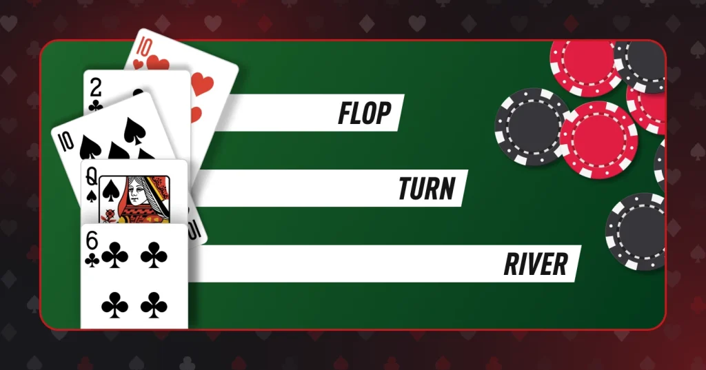 Community cards in Texas Hold'em - the flop, the turn, and the river