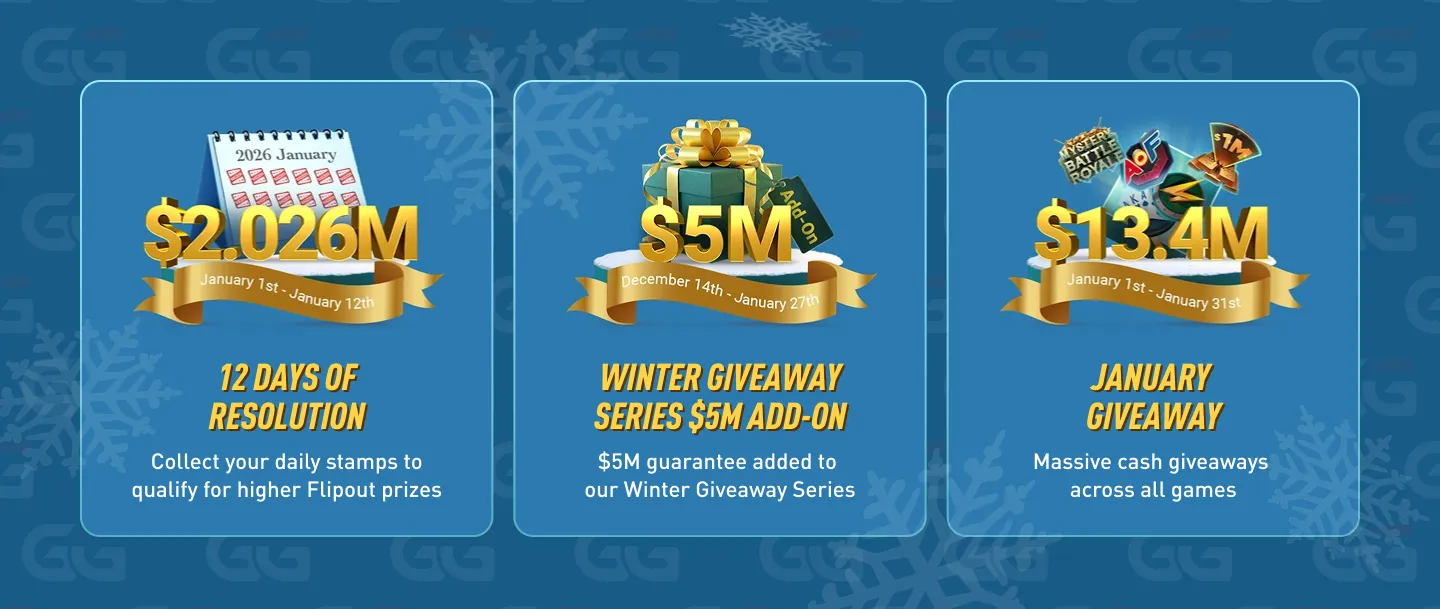 GGPoker is Welcoming 2026 with Over $20 Million in Giveaways