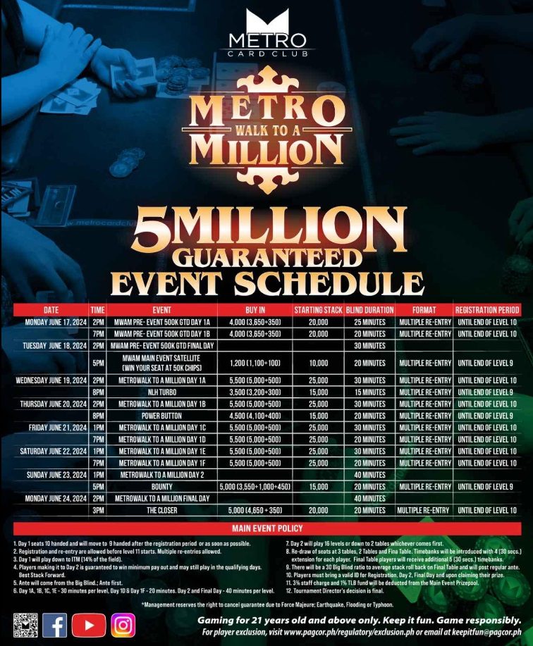 Metro Walk To A Million