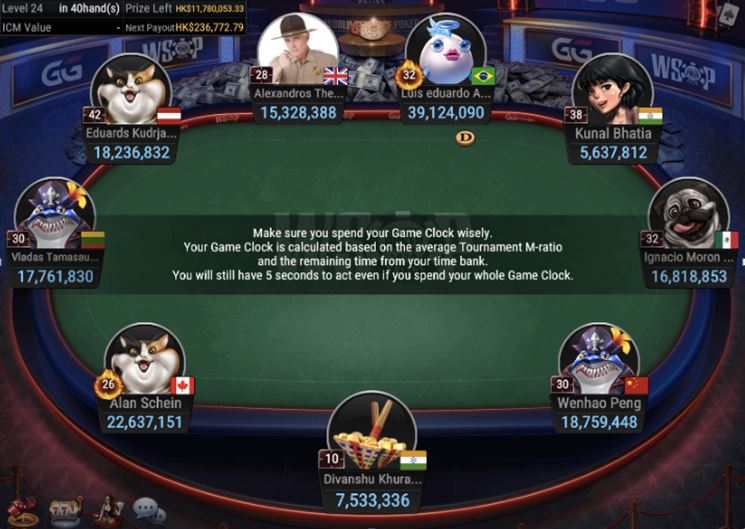 WSOP#55 – HK$ 8,000 NLH Asia Championship final table