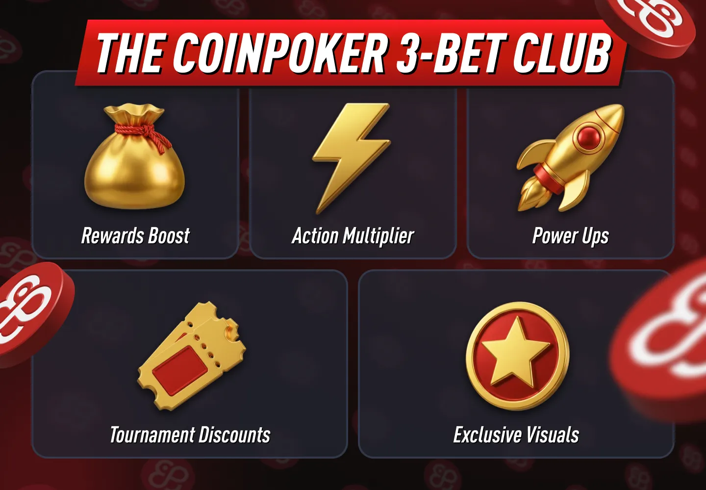 CoinPoker 3-Bet Club Membership Rewards
