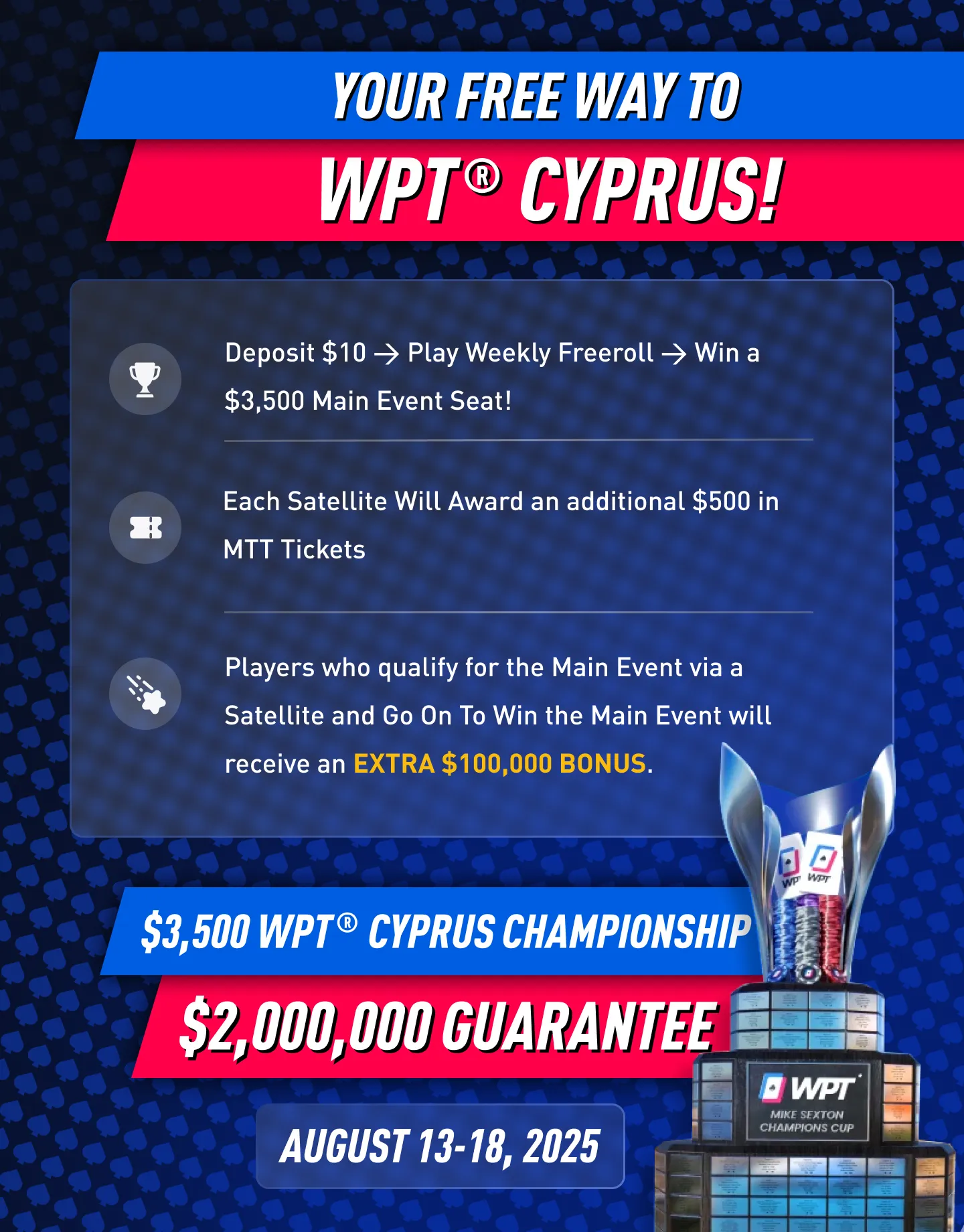 WPT Cyprus - WPT Global Freeroll