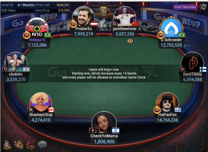WSOP Super Circuit Online Series RING #8: $800 Deepstack NLH Championship final table