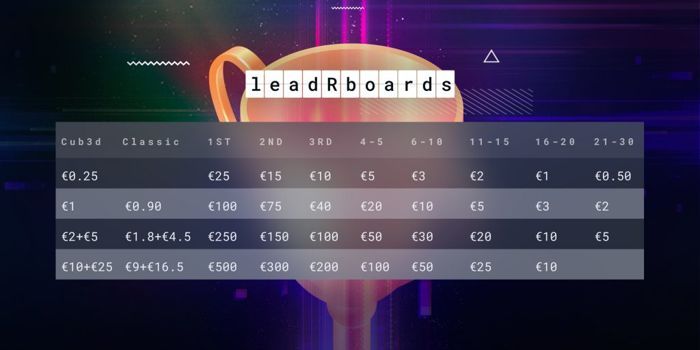 Online Poker News: COVID-19 vaccine scares investors; Run It Once celebrates SNG launch; Unibet first to announce Christmas promos