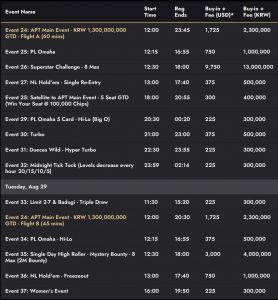 Asian Poker Tour Incheon, South Korea returns this August with KRW 3 Billion (~US$ 2.3M) in prizes in tow