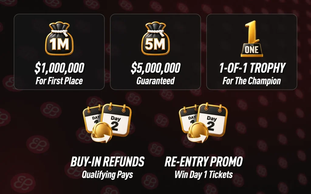 The One Prize Breakdown & Promos