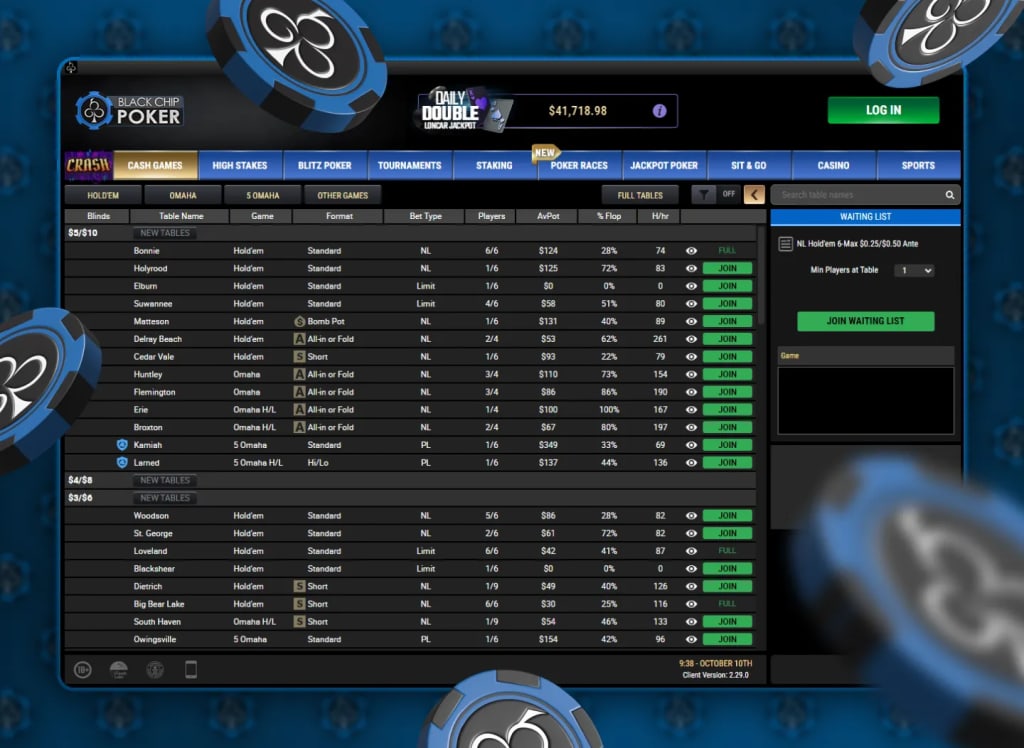 Black Chip Poker Review – Cash Games