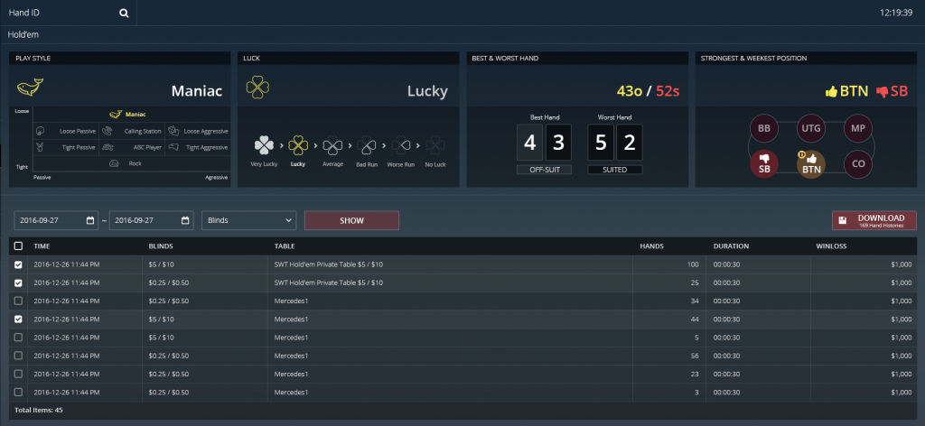 Players should soon be able to view full hand histories – Photo credit: GGNetwork