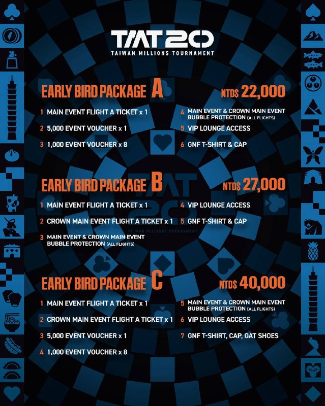 TMT20 Early Bird Packages: Main Event Bundles with Bubble Protection & More
