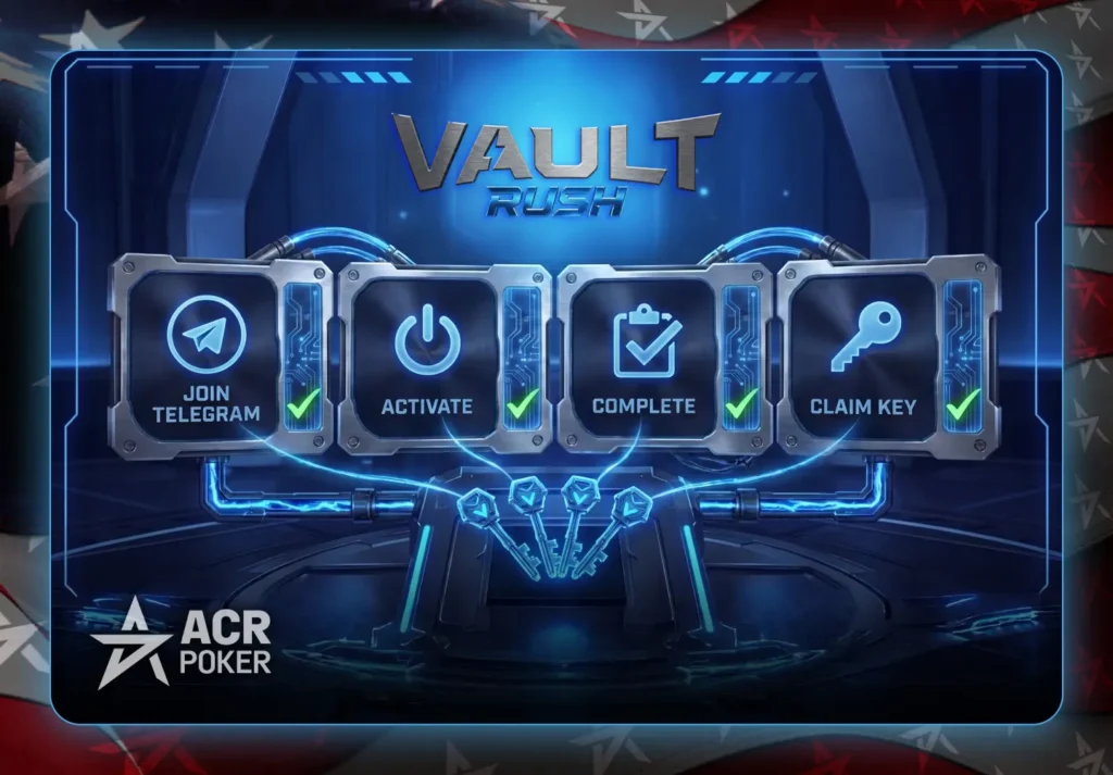 ACR Poker Vault Rush Telegram Key