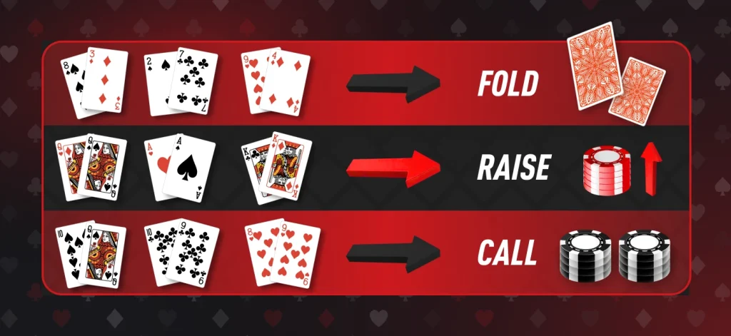 Pay Attention to Avoid a Pattern When Playing a Specific Poker Hand