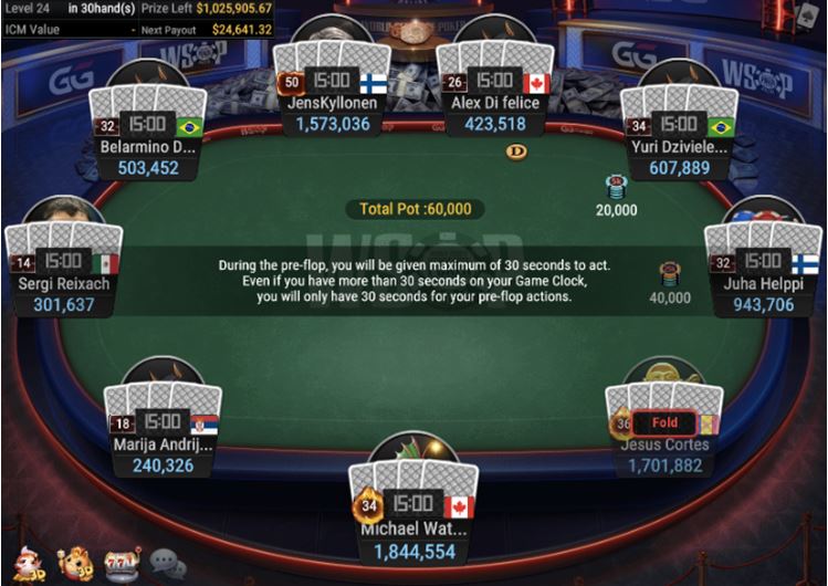 WSOP 2020 5K PLO final table