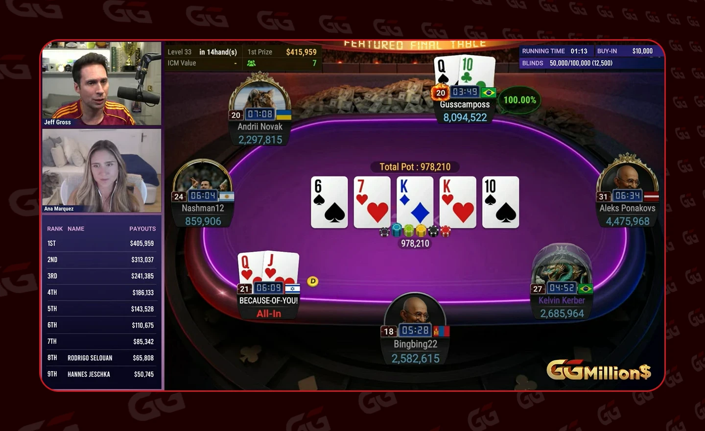 A ten on the river ended BECAUSE-OF-YOU!’s run in seventh place
