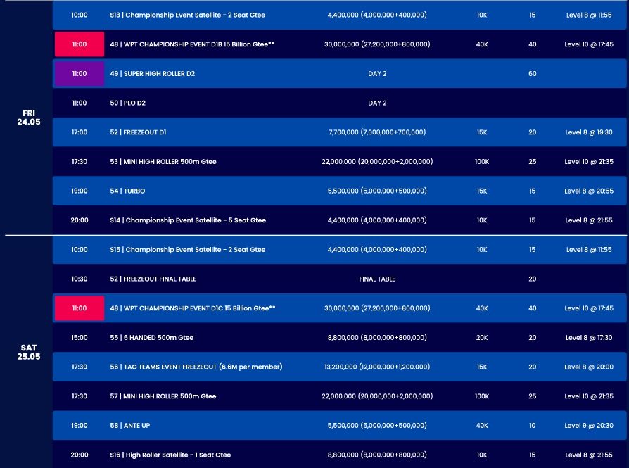 WPT Vietnam schedule