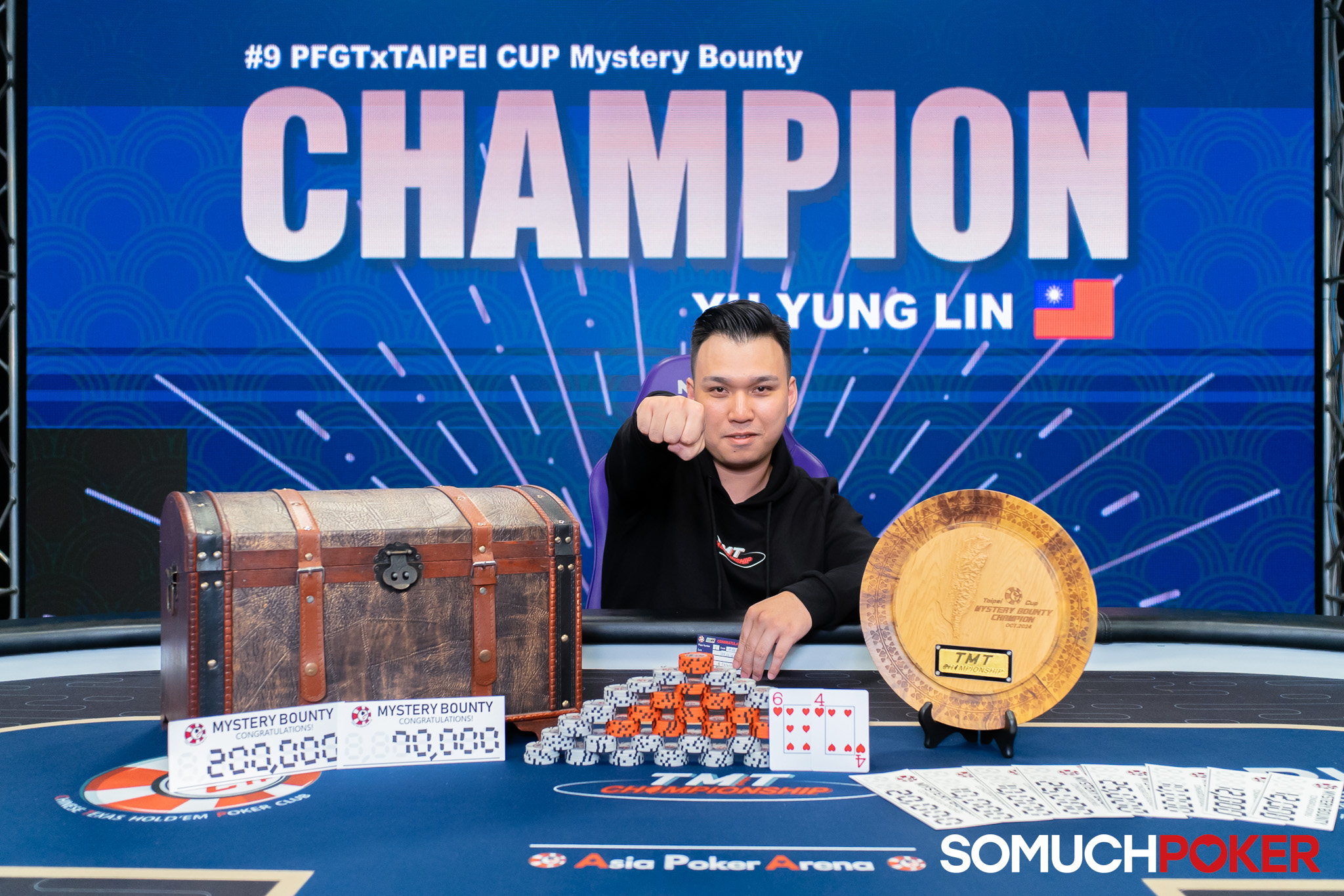 Yu Yung Lin