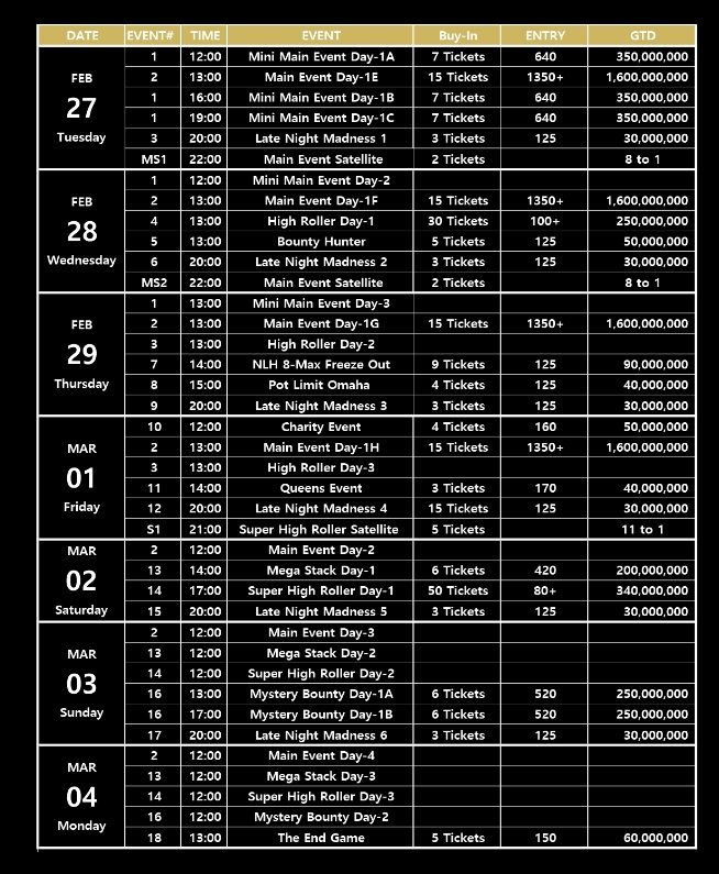 Ace Poker League 2024 Seoul guarantee bumped up to ₩3.5 Billion (~$2.6M) – Swiss Grand Hotel, February 27 to March 4
