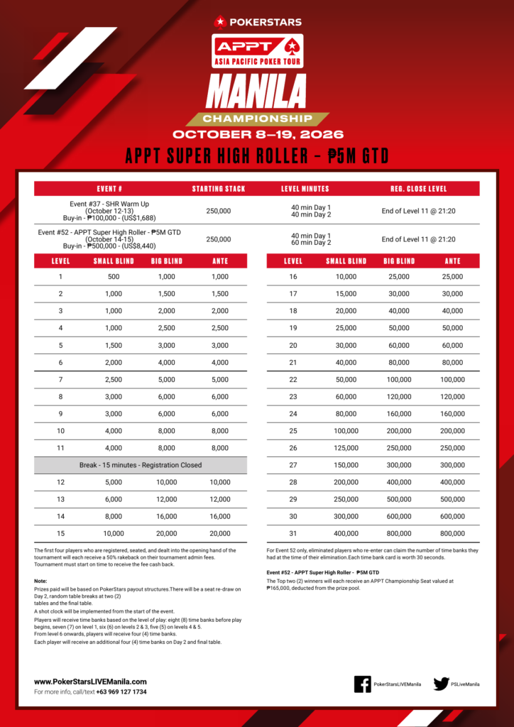 APPT Super High Roller. Credit: PokerStars / APPT