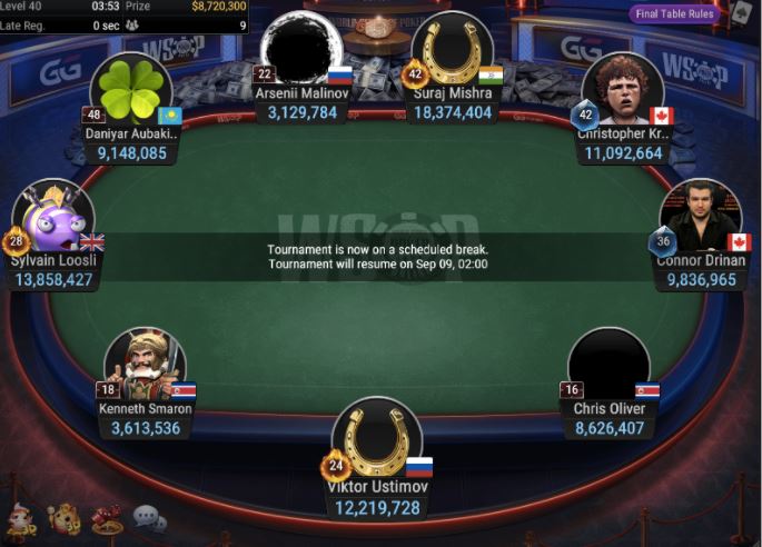 WSOP #83 – $10K WSOP Super MILLION$ [ $5M GTD ] final table