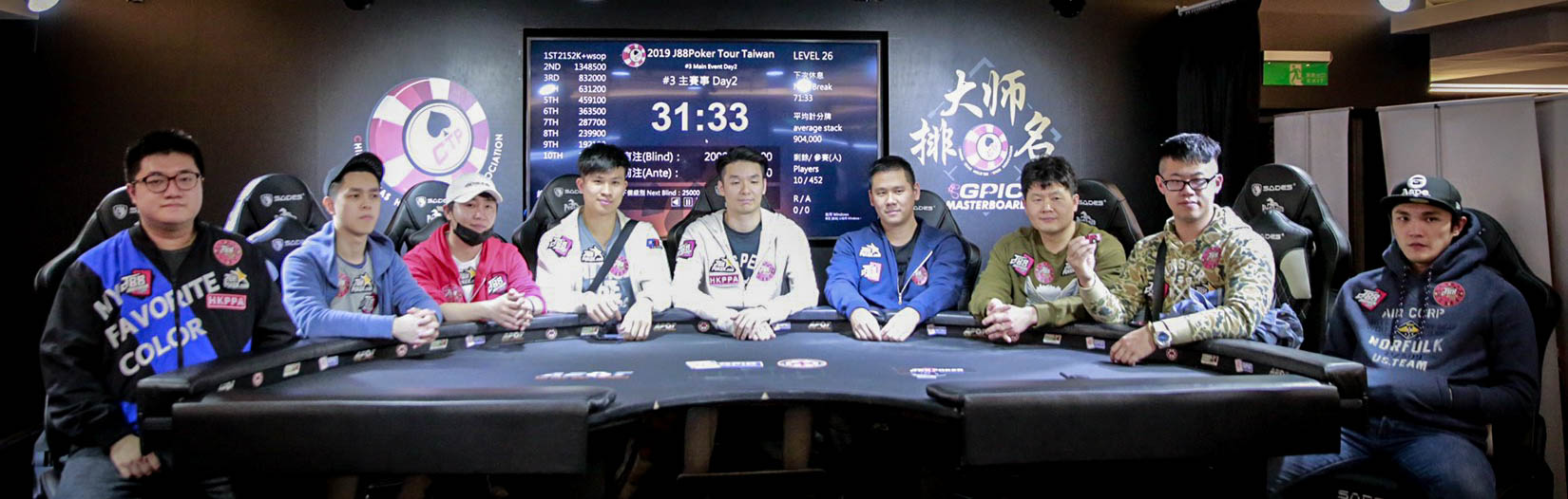 Final Table – J88Poker Tour Main Event
