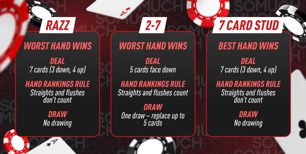 Differences of Razz, 2-7, 7 Card Stud poker rules