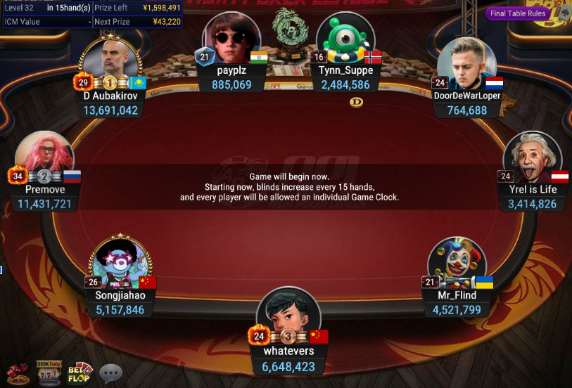 Asia Poker League Online final results; “Nisiti” clinches Main Event; Daniyar Aubakirov scores back to back titles; Qibing Wang, Tapa De Tres among big winners