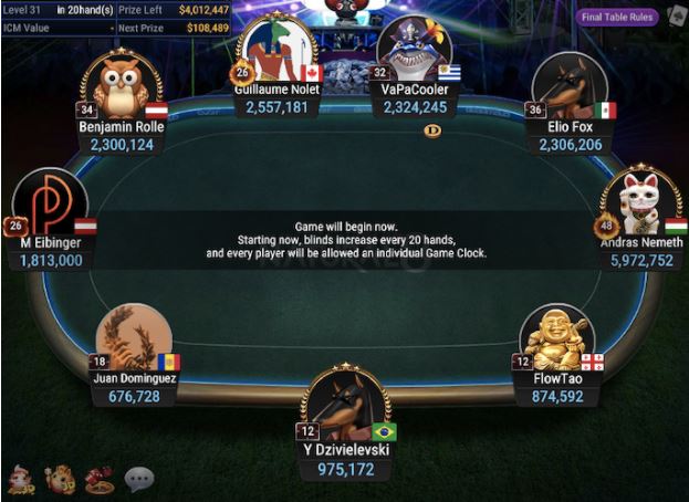 GGSF H-06: $25,500 Sunday Five Million [2-Day Event] final table