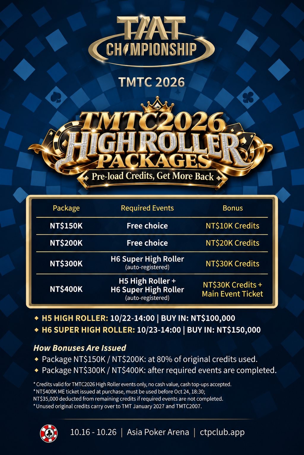 TMTC Highroller Packages
