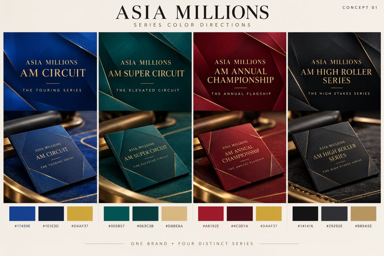 Asia Millions