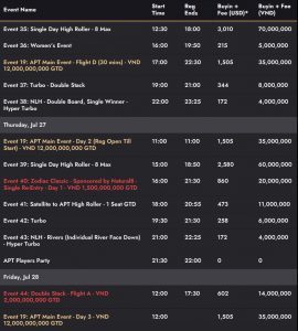 Largest Asian Poker Tour Series underway in Da Nang, Vietnam; VND 12BN (~US$ 500,000) Main Event kicks off tomorrow