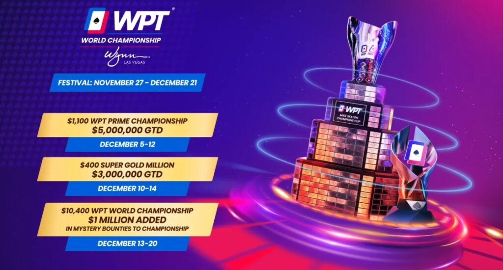 WPT World Championship 2026