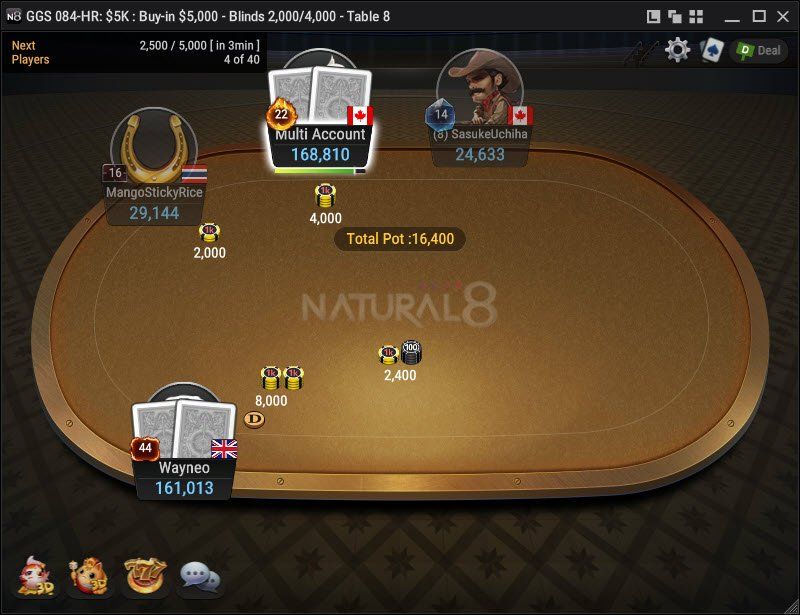 GGS 084-HR: $5K – Final Table