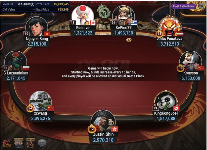 APL Online Series Trophy #19: Super Stars Challenge final table