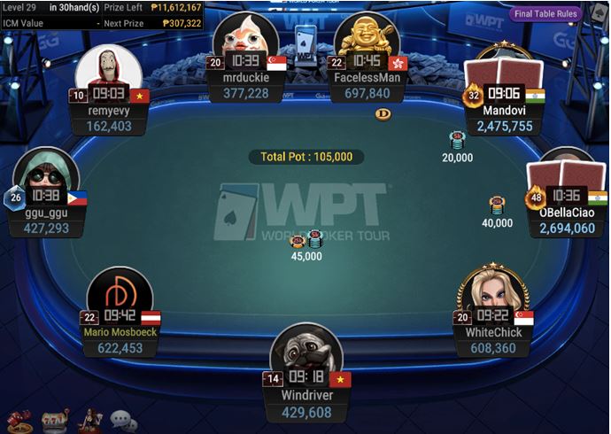 WPT Trophy #9 – WPT Philippines Championship final table