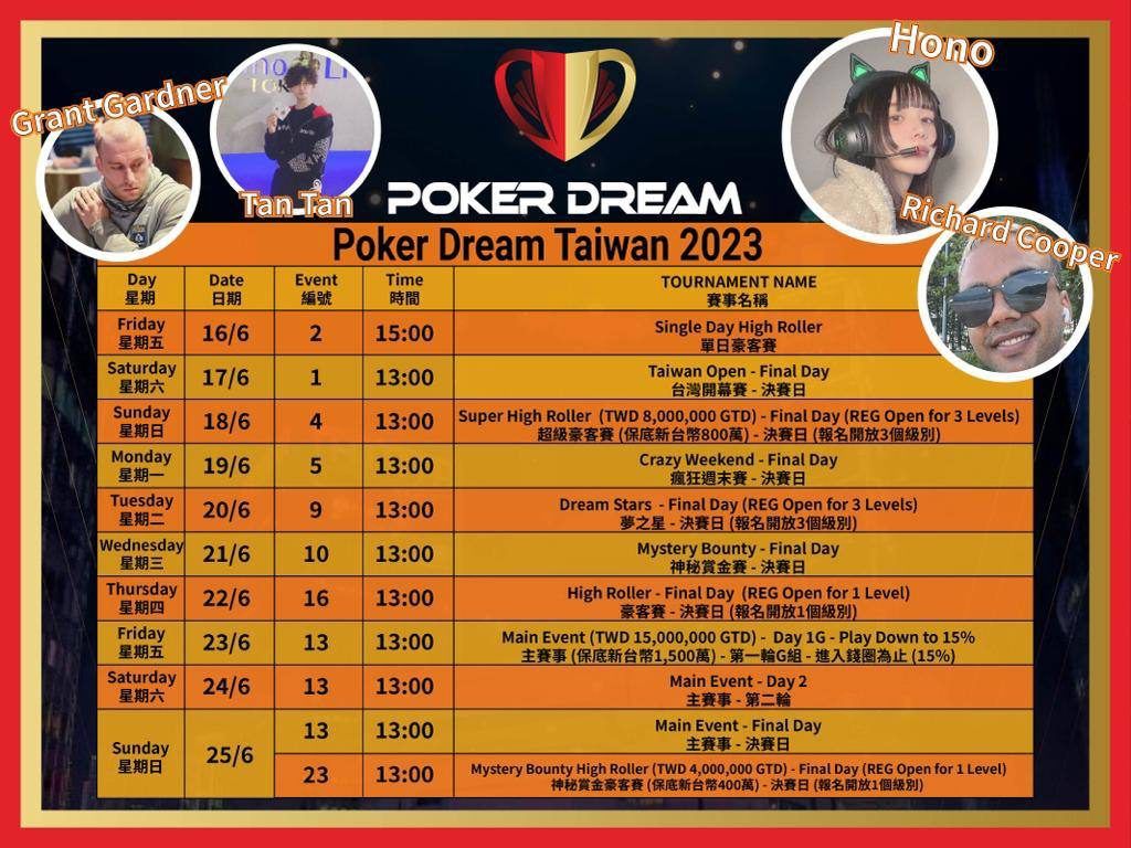 Poker Dream makes its mark in Taiwan! 10 thrilling days, 26 trophies, TWD 38M (~USD 1.23M) guaranteed – underway @Asia Poker Arena