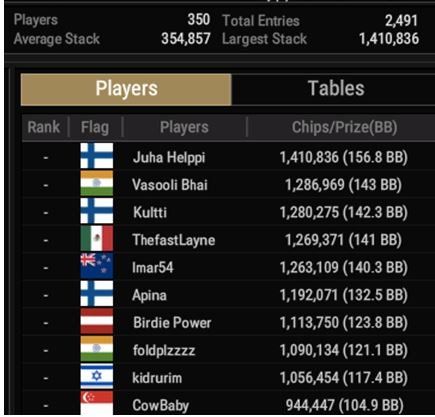 WSOP $400 PLOssus