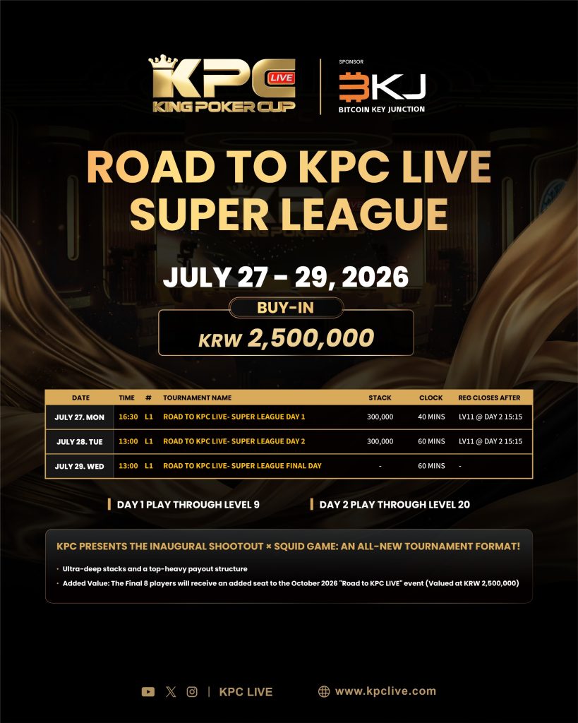 The Road to KPC LIVE Super League structure
