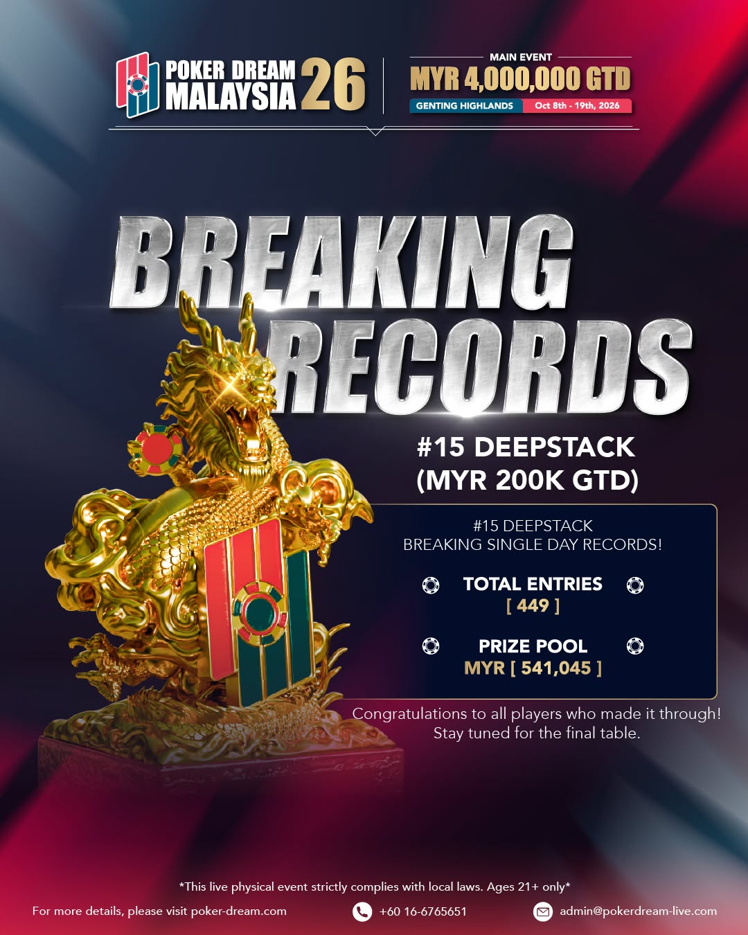 Deepstack Breaks Single-Day Record as William Tan Claims Malaysia Open at Poker Dream 26