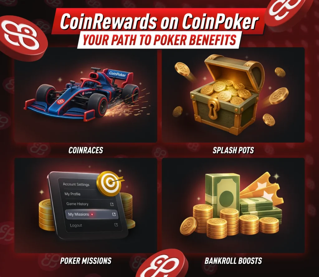 CoinPoker CoinRaces, Splash Pots, Missions, and Bankroll Boosts