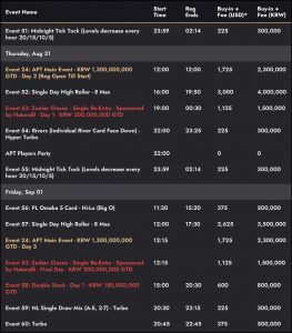 Asian Poker Tour Incheon, South Korea returns this August with KRW 3 Billion (~US$ 2.3M) in prizes in tow
