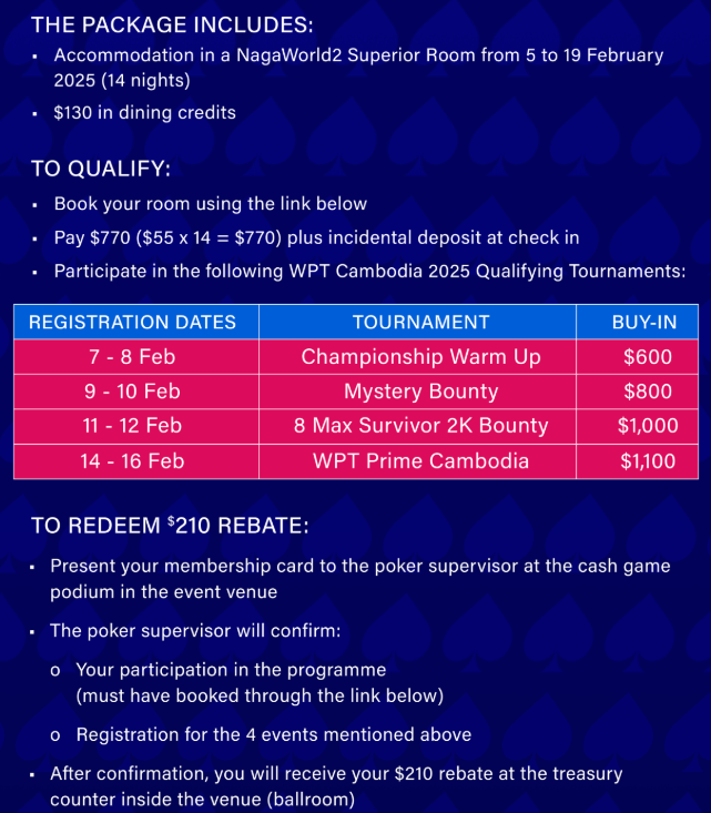 Early Bird Packages