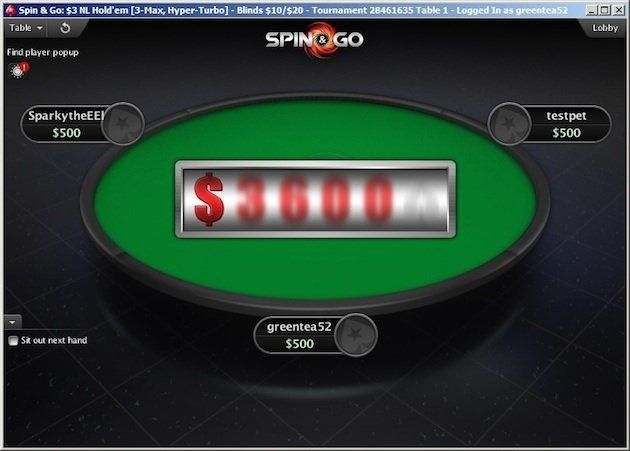 PokerStars Spin&Go. Credit: Pokerstrategy.com